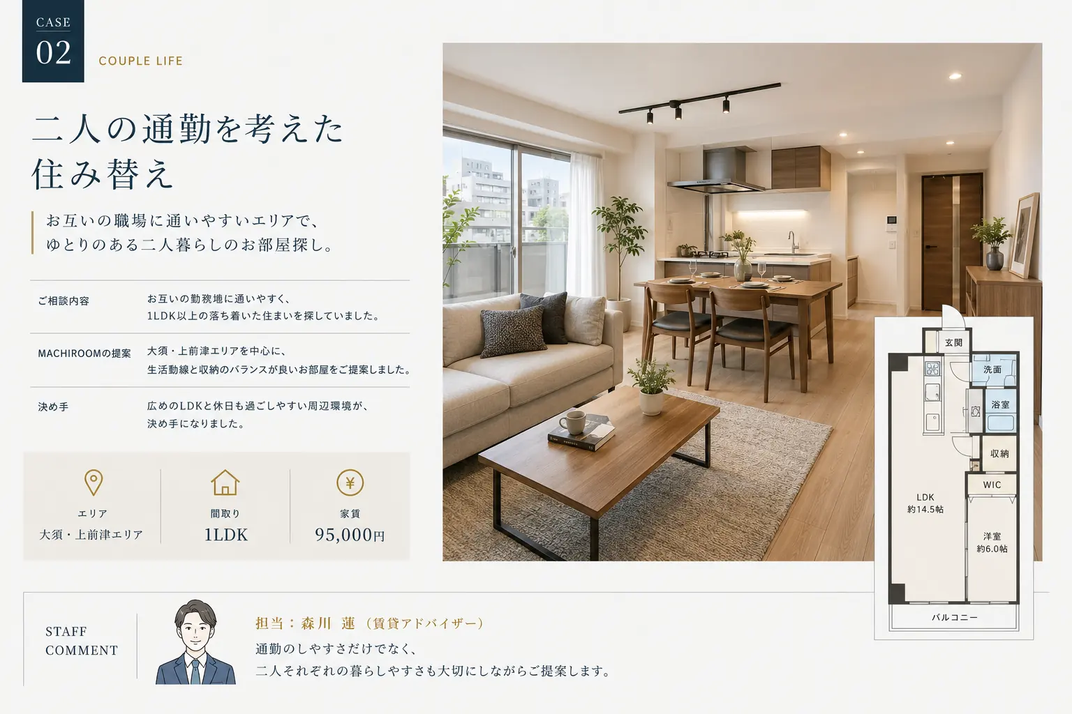 CASE02 二人の通勤を考えた住み替え。大須・上前津エリア、1LDK、家賃95,000円の相談事例。担当：森川蓮。